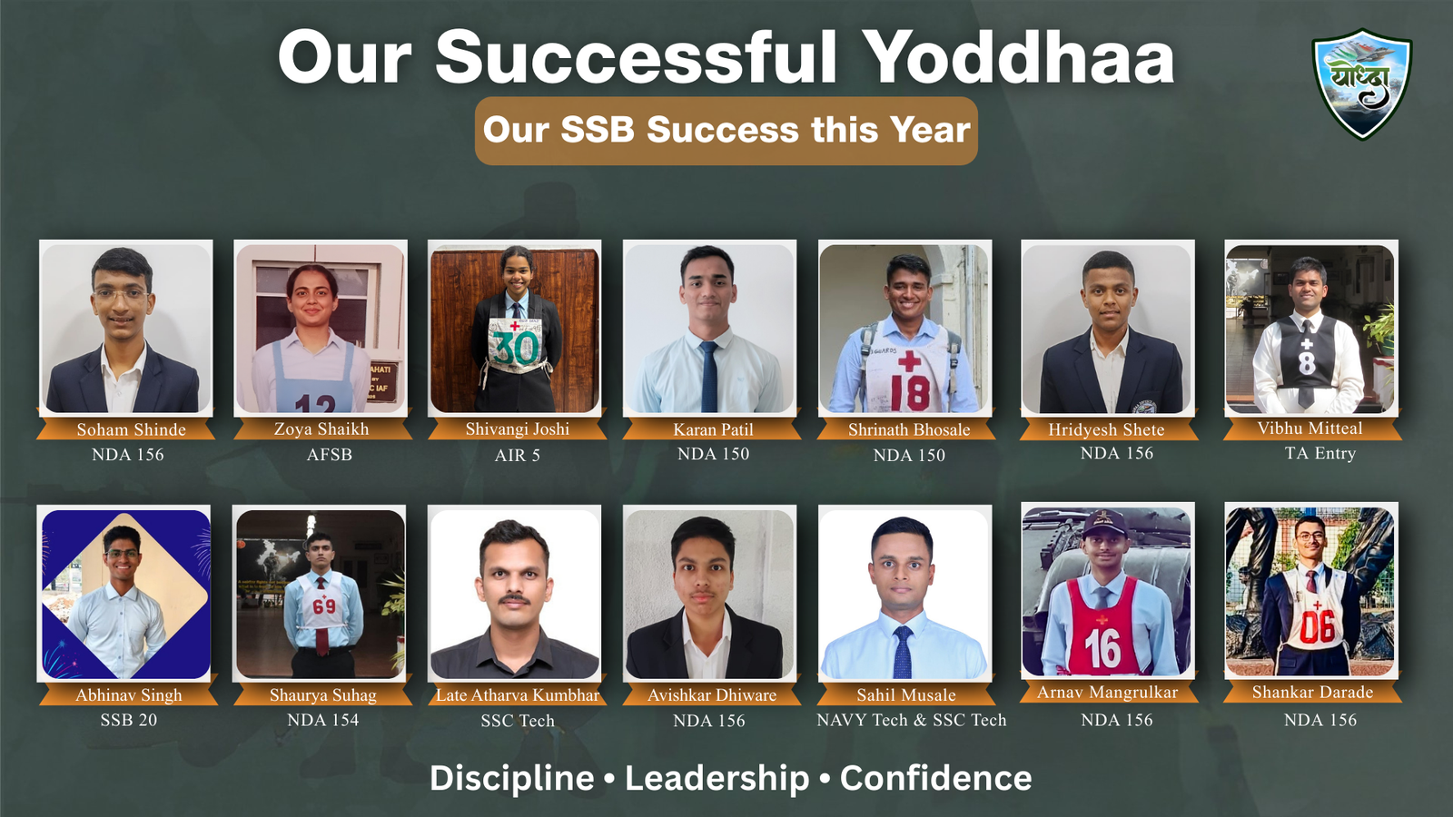 Yoddhaa results